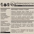 Миниатюра для версии от 03:24, 5 сентября 2025