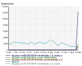 Миниатюра для версии от 14:28, 11 марта 2013