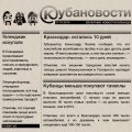 Миниатюра для версии от 03:24, 5 сентября 2025
